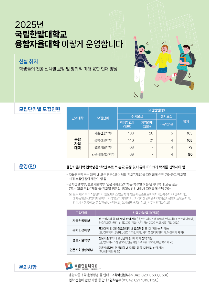 2025년 국립한밭대학교 융합자율대학 이렇게 운영합니다.