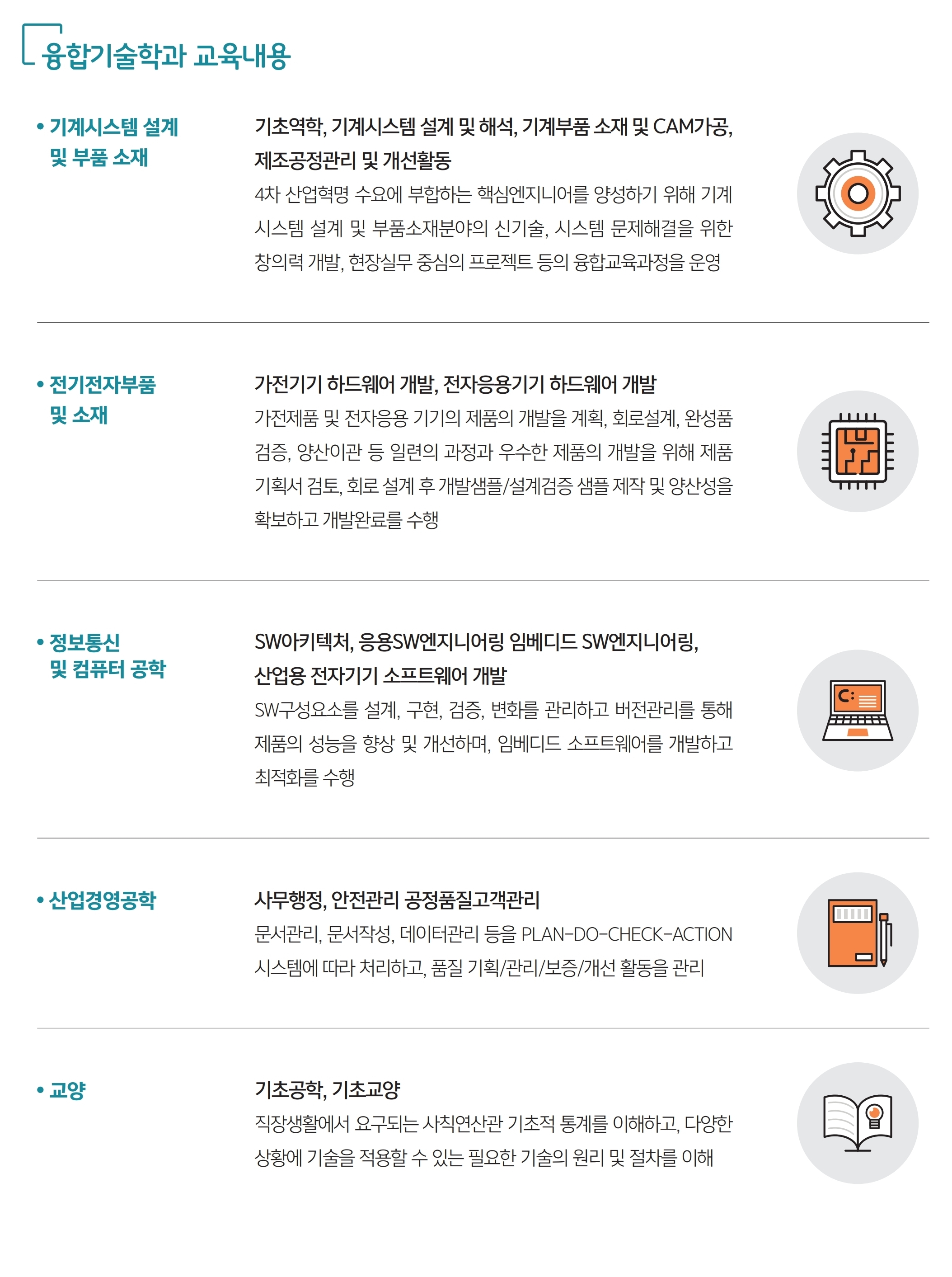 교과목 소개에 대한 이미지입니다. 자세한 사항은 하단을 참고하세요.