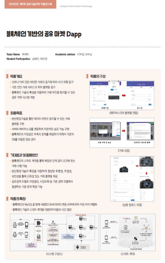 [2020-23] 블록체인 기반의 공유 마켓 Dapp (이우섭교수님 지도) 이미지