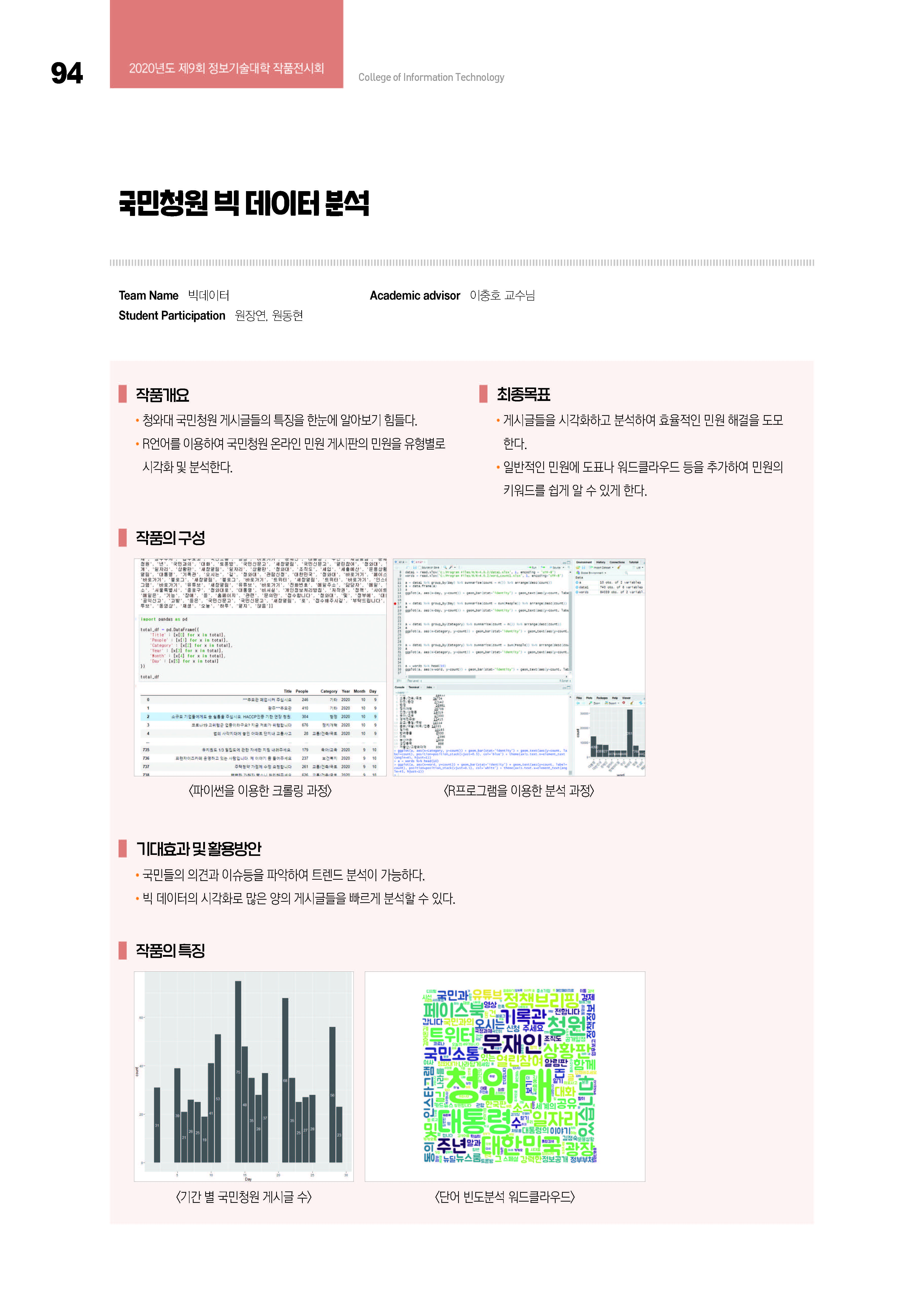 [2020-41] 국민청원 빅 데이터 분석(이충호교수님 지도) 이미지