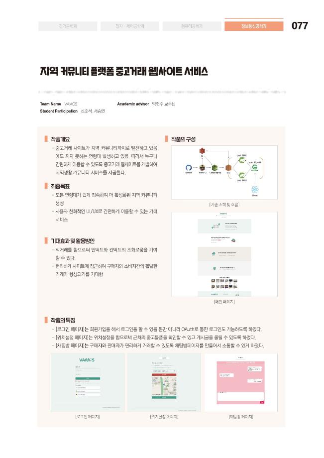 [2021-077] 지역 커뮤니티 플랫폼 중고거래 웹사이트 서비스 이미지