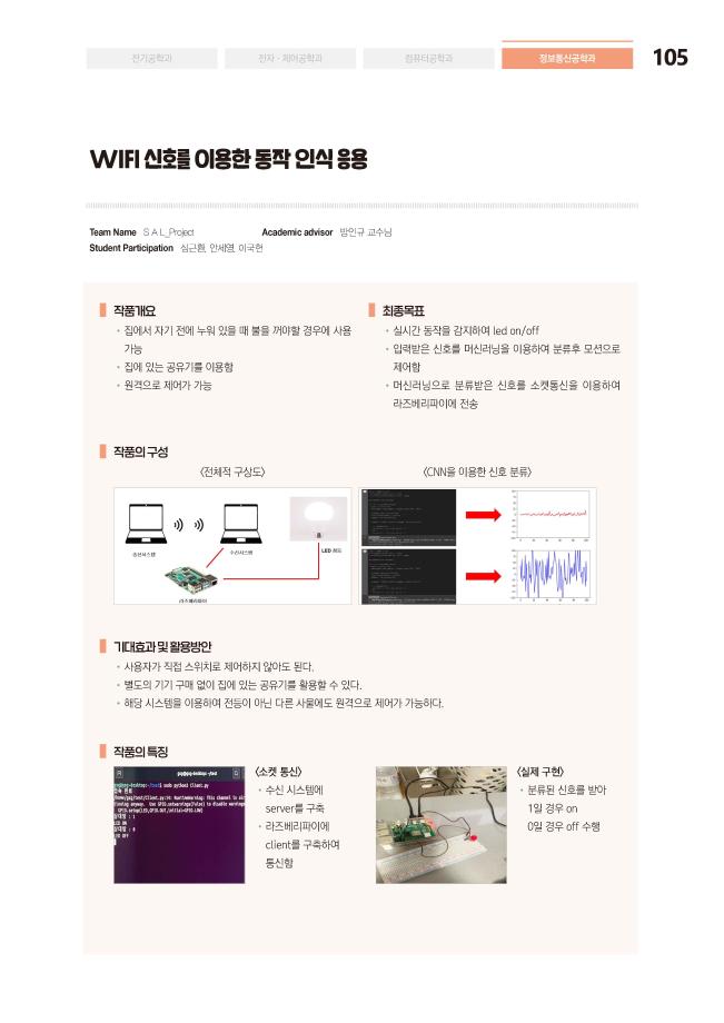 [2021-105] WIFI 신호를 이용한 동작 인식 응용 이미지