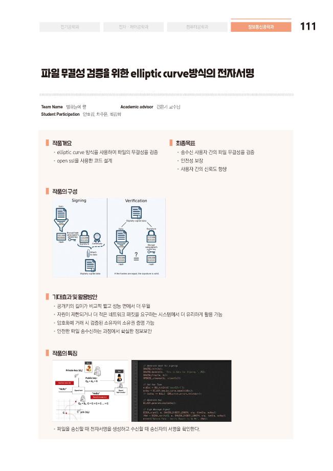 [2021-111] 파일 무결성 검증을 위한 elliptic curve방식의 전자서명 이미지