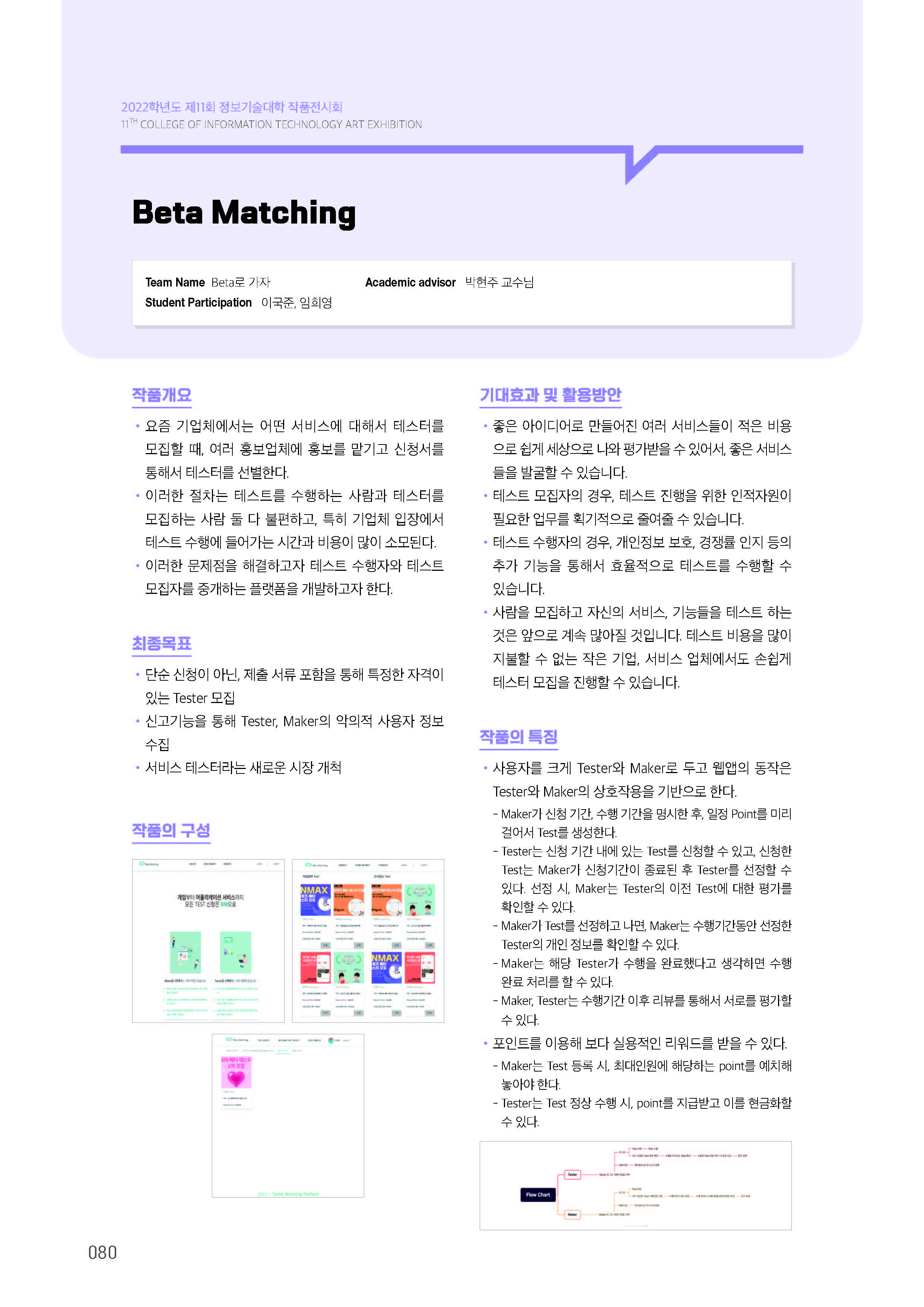 [2022-080] Beta Matching 이미지