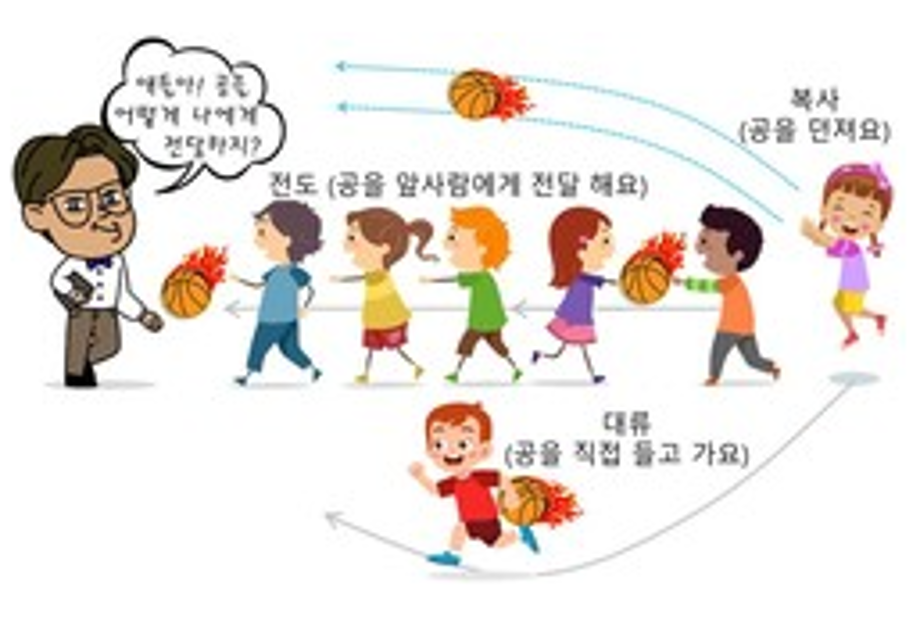 [알기 쉬운 기계설비⑤]냉·난방설비(기초)1 이미지